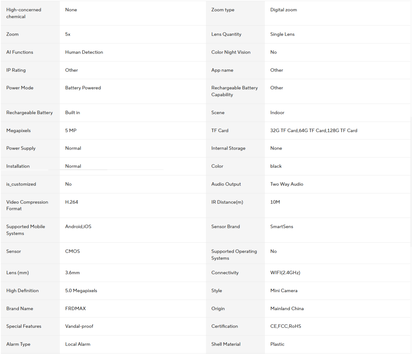 Milit XR Series Specification